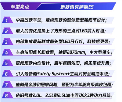 雷克萨斯中国市场最畅销车型全球首发图2