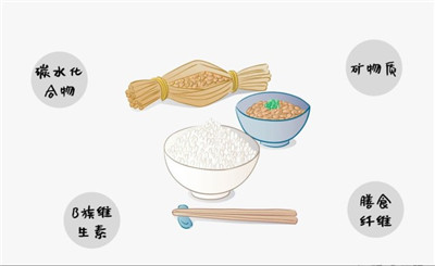 甜食和主食哪个危害更大？瘦身到底戒糖，还是戒碳水？图3