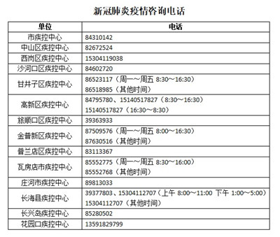 大连市通报：合肥确诊病例李某某在连期间无入境人员接触史