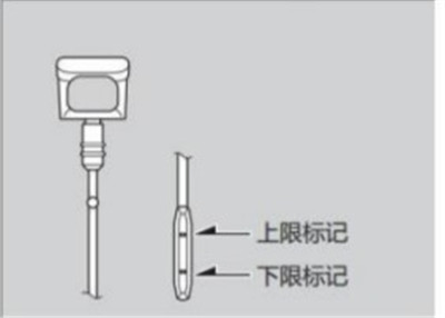 汽车机油标尺你会看吗？如何查看最准确？图3