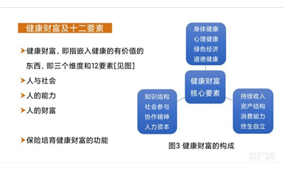 2.6亿老人催生银发经济 保险业合力打造高质量养老服务