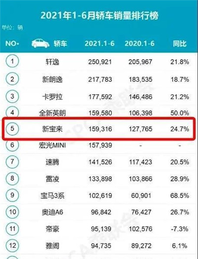 新款宝来实车曝光 年内上市 或增LED灯带和双边双出排气图1