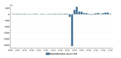 长安期货：库存低位之下资金流入 铜价谨慎看涨图1