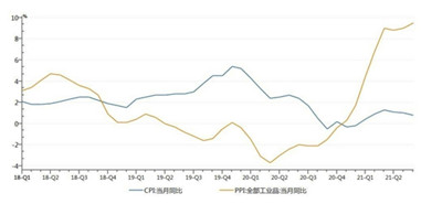 长安期货：库存低位之下资金流入 铜价谨慎看涨图2