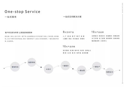客来福全屋定制：进阶智能化、年轻化，提供“享受型”家居服务图3