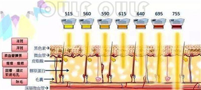 做了超声刀功效是有了、但没人告诉我超生刀美容能维持多久时间？图3