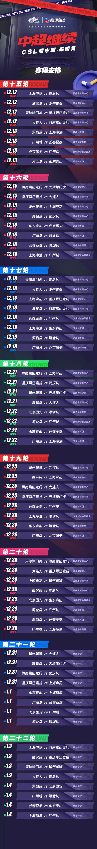 中超第二阶段赛程：12月12日开赛 首次跨年+23天8轮图3