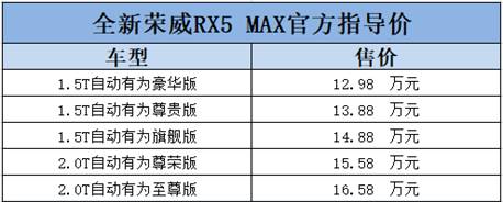 开启情感智能元年 国潮新星C位出道 全新荣威RX5 MAX新疆区域上市图2