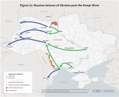 美国战略与国际研究中心开始兵棋推演俄罗斯进军乌克兰路线图图3