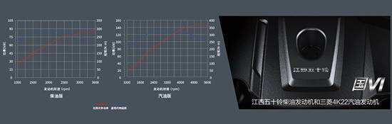 一年之瑞在于春，开年迈向致富路图3