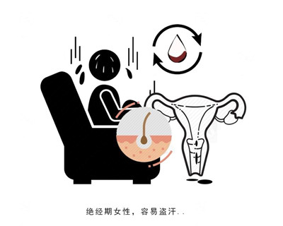 女性绝经越晚越好？医生：错！只有在这个年龄段内才是健康表现！图3