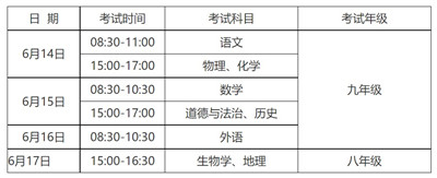 安徽省2022年中考方案公布：语文考试允许使用正版学生字典