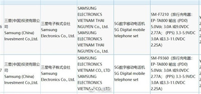 三星新一代折叠屏旗舰国行版将至！Galaxy Z Fold 4/Flip 4通过3C认证图2