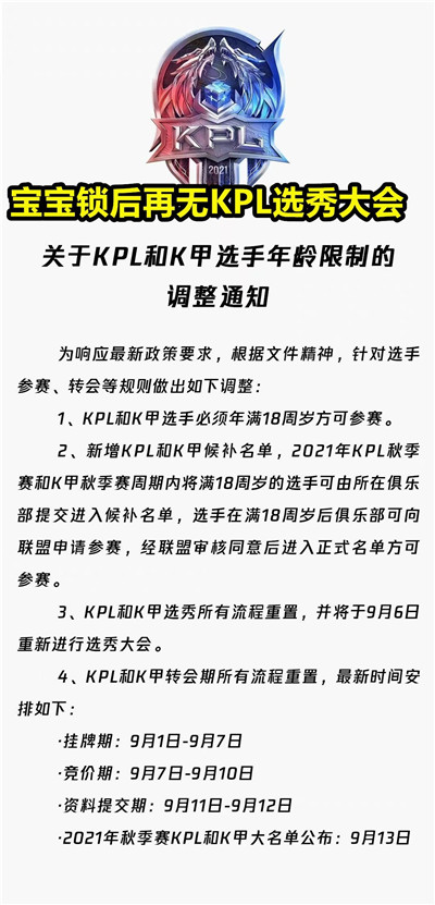 宝宝锁后再无KPL选秀大会，状元身价仅20万，比赛难看是有原因的图3