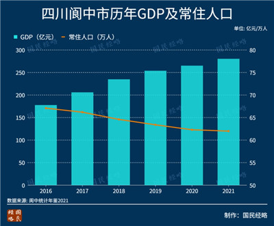 财政吃不消？第一个取消免费核酸的城市，出现了图3