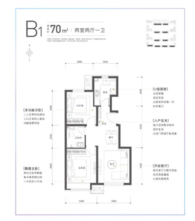 217万起精装上车盘 北京国际社区为何赢得年轻人青睐？图2