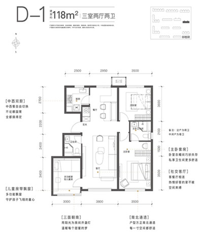 217万起精装上车盘 北京国际社区为何赢得年轻人青睐？图3