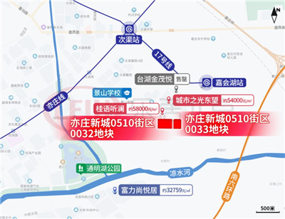 三批土拍将近，北京挂牌8宗预申请宅地！总起拍价187.4亿元