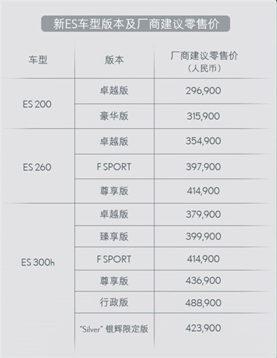 智能科技配置升级 雷克萨斯全新ES焕新上市