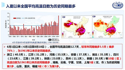 2023冷年新周期下 空调行业如何打好“价值升级战”？图2