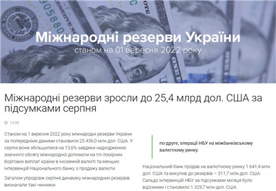 乌克兰8月外汇储备增长13.6%至254亿美元