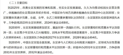 中国女足改革发展方案印发 积极申办2031年女足世界杯