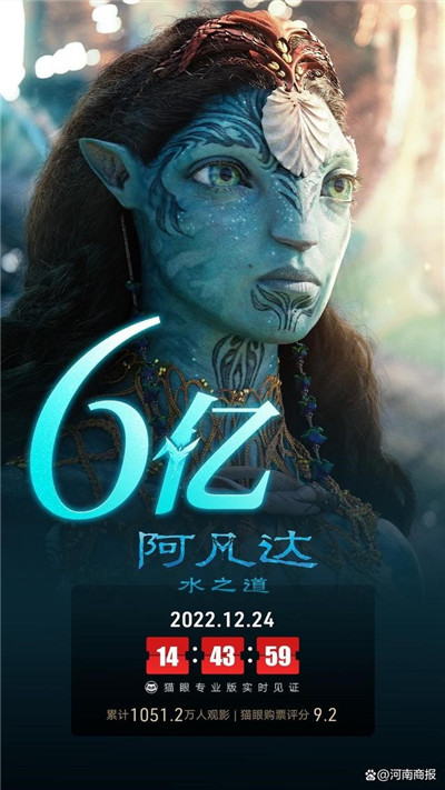 《阿凡达2》《绝望主夫》《透明侠侣》密集扎堆“双旦”！你会看哪部电影？图3