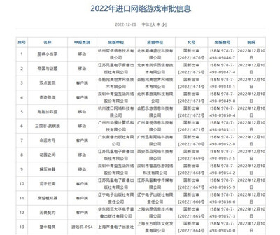 魔兽世界怀旧服：547天过去，进口游戏版号现身，暴雪请继续傲慢图2