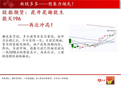 中天期货:沪铜宽幅震荡行情 甲醇锯齿形波段走势图2