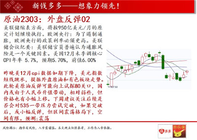 中天期货:沪铜宽幅震荡行情 甲醇锯齿形波段走势图3