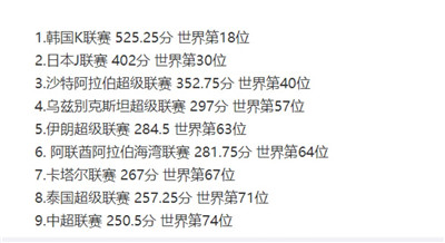 中超只排亚洲第9，国足第11，真实实力体现，未来路在何方？图2