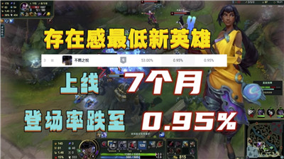 LOL存在感最低的新英雄：上线半年登场率跌至0.95％，射程成为硬伤图3