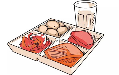 高蛋白饮食的“高蛋白”是啥，对乳腺癌是好是坏呢？图1