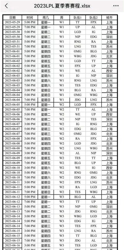 《英雄联盟》2023 LPL 夏季赛将于 5月29 日正式开启