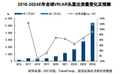 苹果画的Vision Pro“大饼”，全球创业者抢着吃图3