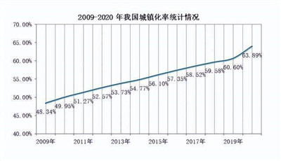 这一波房产新政的背后，隐藏着一场悄无声息的财富大转移，未来房子值钱吗？图2