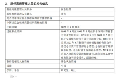 招行老将加盟，招商基金迎来新副总，分管营销业务，年内高管变更已达265人次