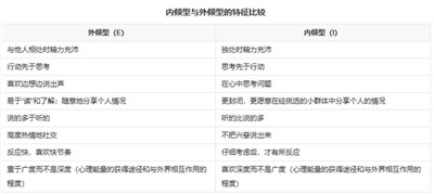 投资基金的尽头是“玄学”？图1