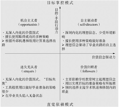 公派留学：在家庭、教育与财富的断裂之间图1