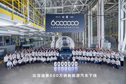 全球首家达成600万辆新能源汽车下线，比亚迪再创纪录