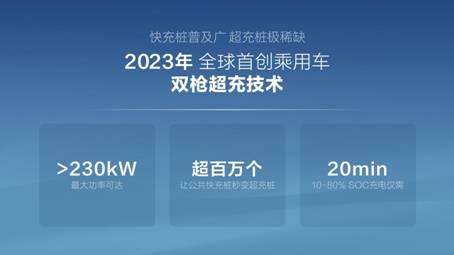 五大全球首创技术，比亚迪超前构建全能充电体系