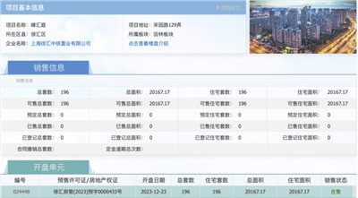 最少只有1栋楼！上海这些“迷你型”楼盘，你会选择吗？图2