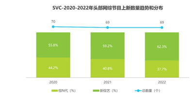 综艺凉于2023？今年有什么让你印象深刻的综艺吗？图1