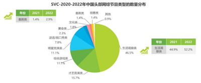 综艺凉于2023？今年有什么让你印象深刻的综艺吗？图2