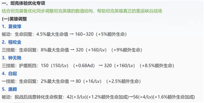 五位坦克英雄加强，4个吃到霸者重装福利，程咬金玩法或将改变图3