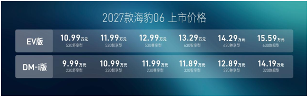 豹启新境，2027款海豹06满配上市，售价9.99万元起