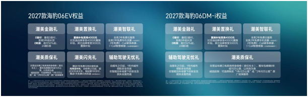 豹启新境，2027款海豹06满配上市，售价9.99万元起