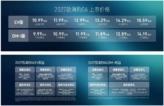 9.99万元起，2027款海豹06满配上市，实力重塑B级家轿新标杆图1